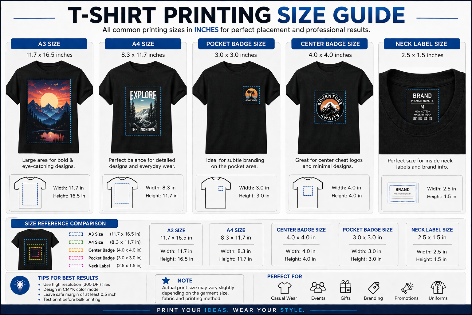 Print size guide (2)